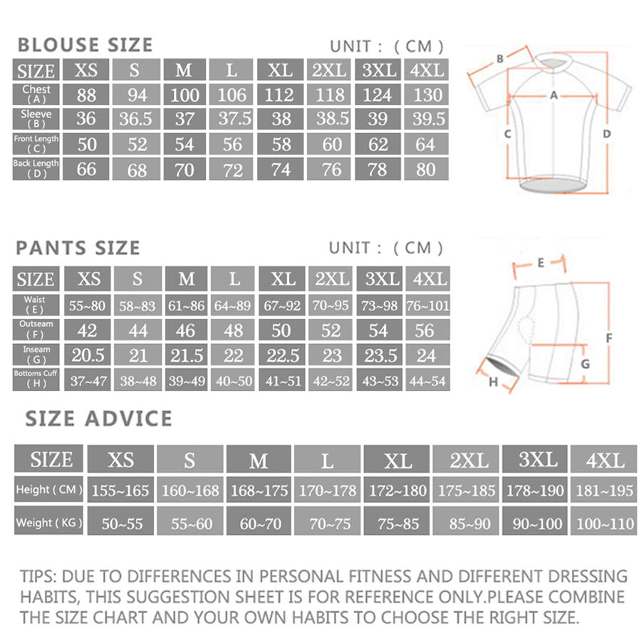 Maloja-Conjunto de ropa de cic - Cycling Community reseña y precio